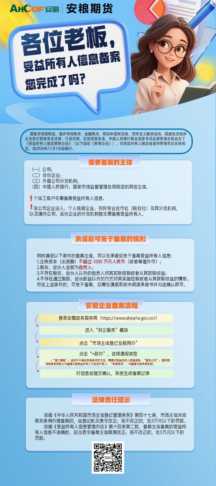 受益所有人信息备案宣传长图