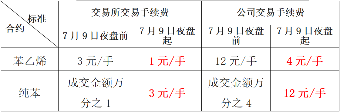 1783502931062 360截图20260708171818