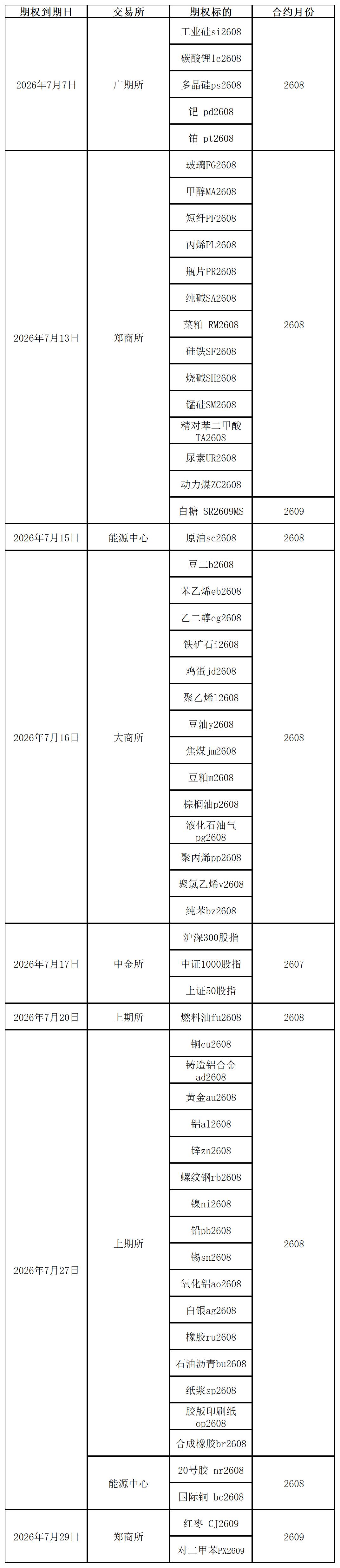 工作簿1_Sheet1