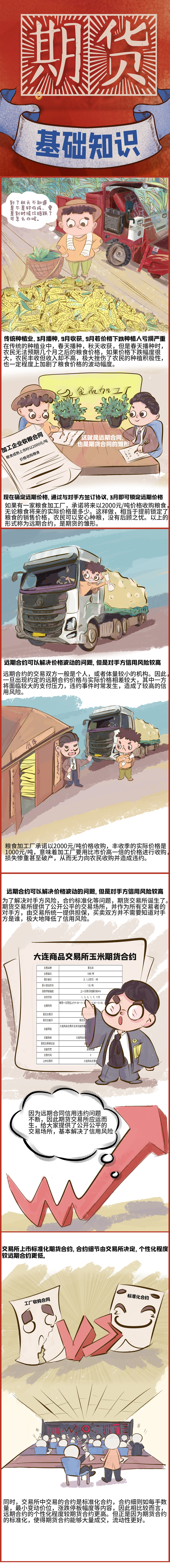 期货基础知识长图.jpg